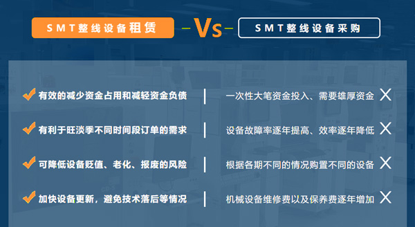 SMT貼片機租賃服務哪家好？